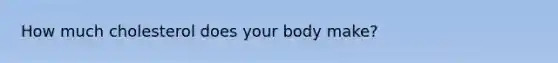 How much cholesterol does your body make?