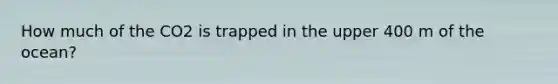 How much of the CO2 is trapped in the upper 400 m of the ocean?