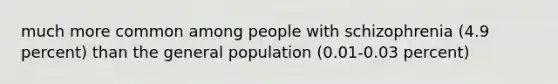 much more common among people with schizophrenia (4.9 percent) than the general population (0.01-0.03 percent)