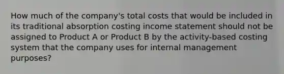 How much of the company's total costs that would be included in its traditional absorption costing income statement should not be assigned to Product A or Product B by the activity-based costing system that the company uses for internal management purposes?