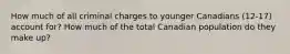 How much of all criminal charges to younger Canadians (12-17) account for? How much of the total Canadian population do they make up?