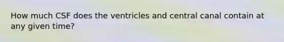 How much CSF does the ventricles and central canal contain at any given time?