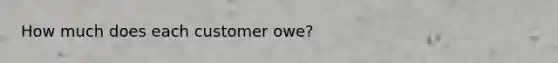 How much does each customer owe?