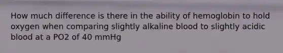 How much difference is there in the ability of hemoglobin to hold oxygen when comparing slightly alkaline blood to slightly acidic blood at a PO2 of 40 mmHg