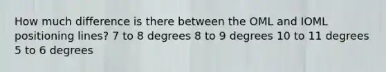 How much difference is there between the OML and IOML positioning lines? 7 to 8 degrees 8 to 9 degrees 10 to 11 degrees 5 to 6 degrees