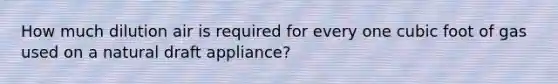 How much dilution air is required for every one cubic foot of gas used on a natural draft appliance?