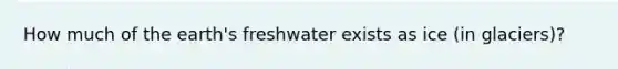 How much of the earth's freshwater exists as ice (in glaciers)?