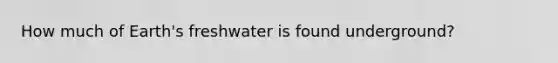 How much of Earth's freshwater is found underground?