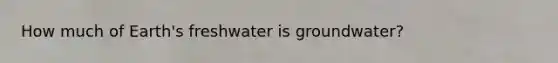 How much of Earth's freshwater is groundwater?