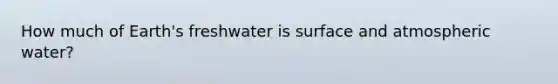 How much of Earth's freshwater is surface and atmospheric water?