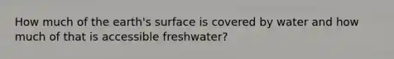 How much of the earth's surface is covered by water and how much of that is accessible freshwater?