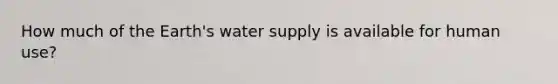 How much of the Earth's water supply is available for human use?