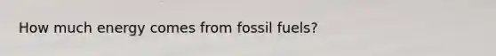 How much energy comes from fossil fuels?