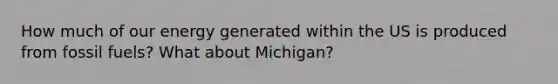 How much of our energy generated within the US is produced from fossil fuels? What about Michigan?