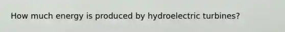 How much energy is produced by hydroelectric turbines?