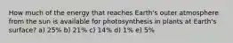 How much of the energy that reaches Earth's outer atmosphere from the sun is available for photosynthesis in plants at Earth's surface? a) 25% b) 21% c) 14% d) 1% e) 5%