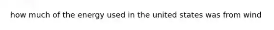 how much of the energy used in the united states was from wind