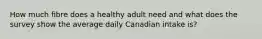 How much fibre does a healthy adult need and what does the survey show the average daily Canadian intake is?