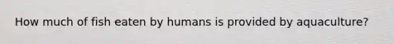 How much of fish eaten by humans is provided by aquaculture?