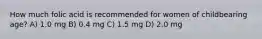 How much folic acid is recommended for women of childbearing age? A) 1.0 mg B) 0.4 mg C) 1.5 mg D) 2.0 mg