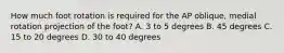 How much foot rotation is required for the AP oblique, medial rotation projection of the foot? A. 3 to 5 degrees B. 45 degrees C. 15 to 20 degrees D. 30 to 40 degrees