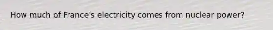 How much of France's electricity comes from nuclear power?