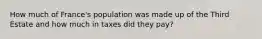 How much of France's population was made up of the Third Estate and how much in taxes did they pay?