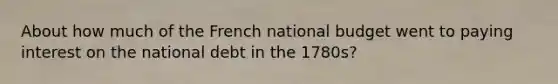 About how much of the French national budget went to paying interest on the national debt in the 1780s?