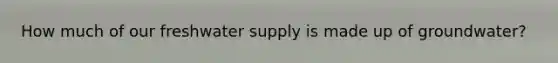 How much of our freshwater supply is made up of groundwater?