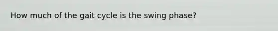 How much of the gait cycle is the swing phase?