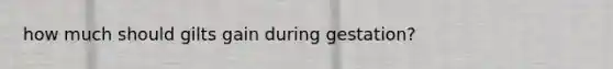how much should gilts gain during gestation?