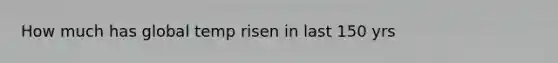 How much has global temp risen in last 150 yrs