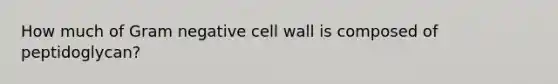 How much of Gram negative cell wall is composed of peptidoglycan?