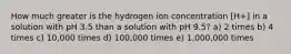 How much greater is the hydrogen ion concentration [H+] in a solution with pH 3.5 than a solution with pH 9.5? a) 2 times b) 4 times c) 10,000 times d) 100,000 times e) 1,000,000 times