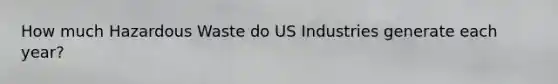 How much Hazardous Waste do US Industries generate each year?