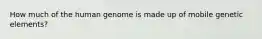 How much of the human genome is made up of mobile genetic elements?