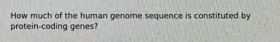 How much of the human genome sequence is constituted by protein-coding genes?