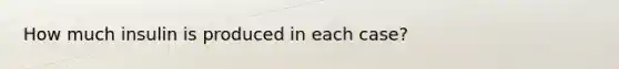 How much insulin is produced in each case?