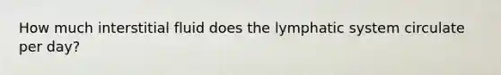 How much interstitial fluid does the lymphatic system circulate per day?