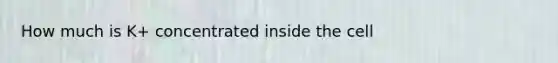 How much is K+ concentrated inside the cell