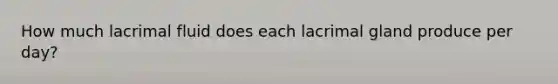 How much lacrimal fluid does each lacrimal gland produce per day?