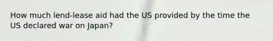 How much lend-lease aid had the US provided by the time the US declared war on Japan?