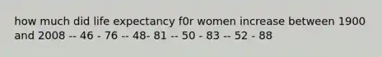 how much did life expectancy f0r women increase between 1900 and 2008 -- 46 - 76 -- 48- 81 -- 50 - 83 -- 52 - 88