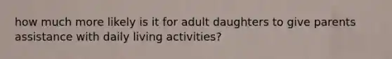 how much more likely is it for adult daughters to give parents assistance with daily living activities?