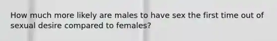 How much more likely are males to have sex the first time out of sexual desire compared to females?