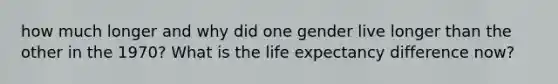 how much longer and why did one gender live longer than the other in the 1970? What is the life expectancy difference now?