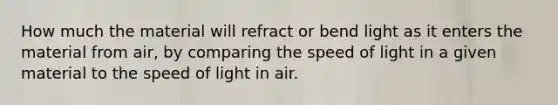 How much the material will refract or bend light as it enters the material from air, by comparing the speed of light in a given material to the speed of light in air.