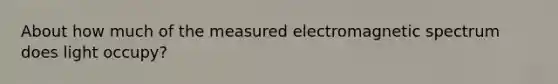 About how much of the measured electromagnetic spectrum does light occupy?