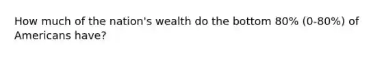 How much of the nation's wealth do the bottom 80% (0-80%) of Americans have?