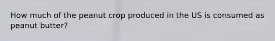 How much of the peanut crop produced in the US is consumed as peanut butter?